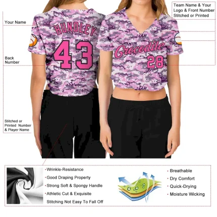 Custom Women's Camo Pink-Black Salute To Service V-Neck Cropped Baseball Jersey - Image 3